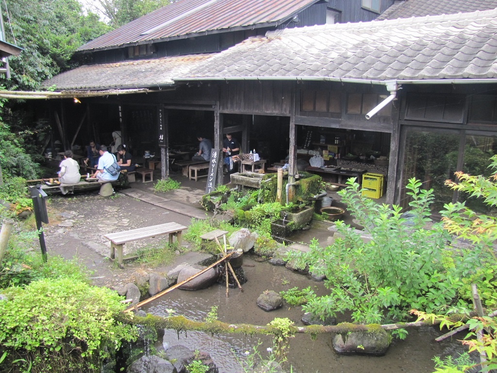 阿蘇の湧水「水基」巡り